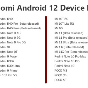 Xiaomi Android 12: Eligible devices -Xiaomi Android 12: Qualified Xiaomi devices
